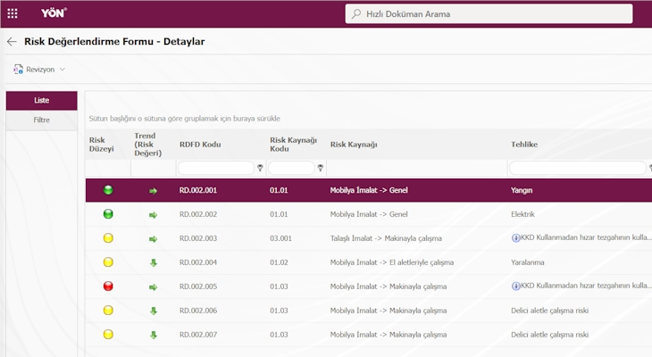 QDMS İSG Risk Değerlendirme Modülü